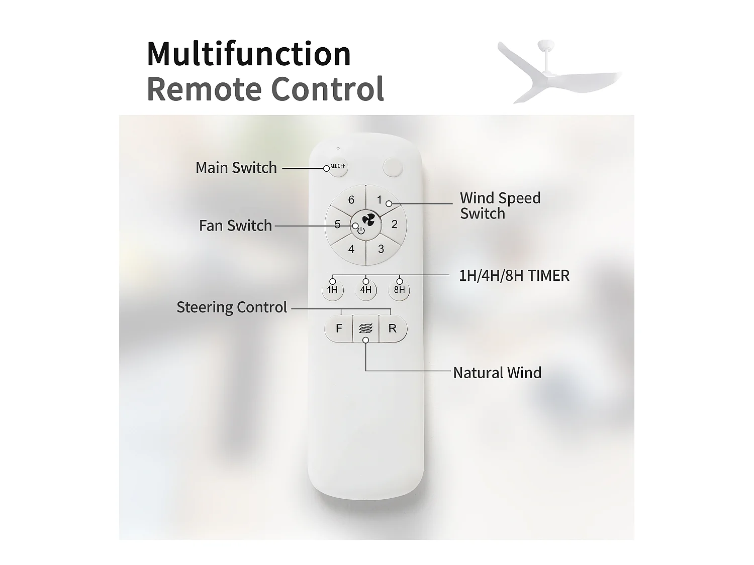 Ventilatore da soffitto bianco - con telecomando a 6 velocità - pale in ABS - per camera da letto e soggiorno