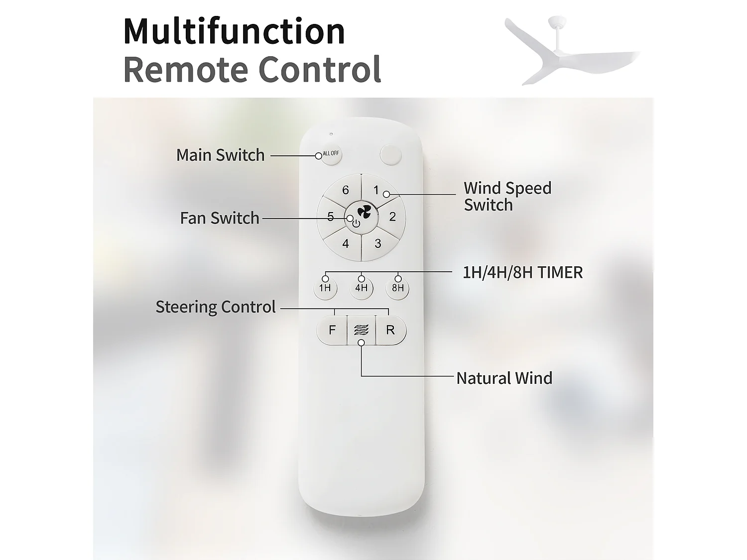 Ventilateur de plafond blanc - avec télécommande 6 vitesses - pales ABS - pour chambre et salon