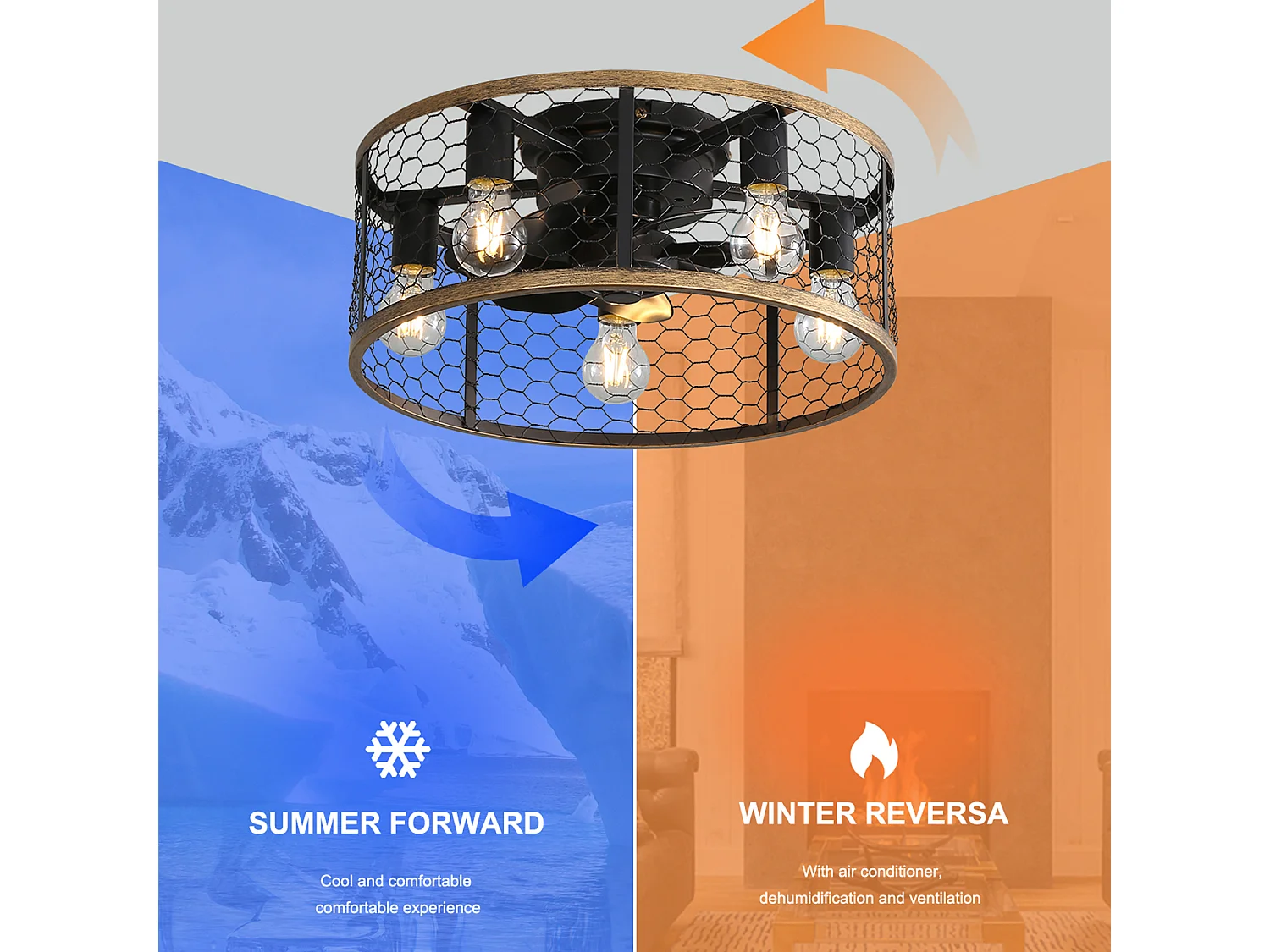 Ventilateur de plafond cage - Ventilateur de plafond encastré avec 7 pales en ABS et lumière - Réglage à 6 vitesses