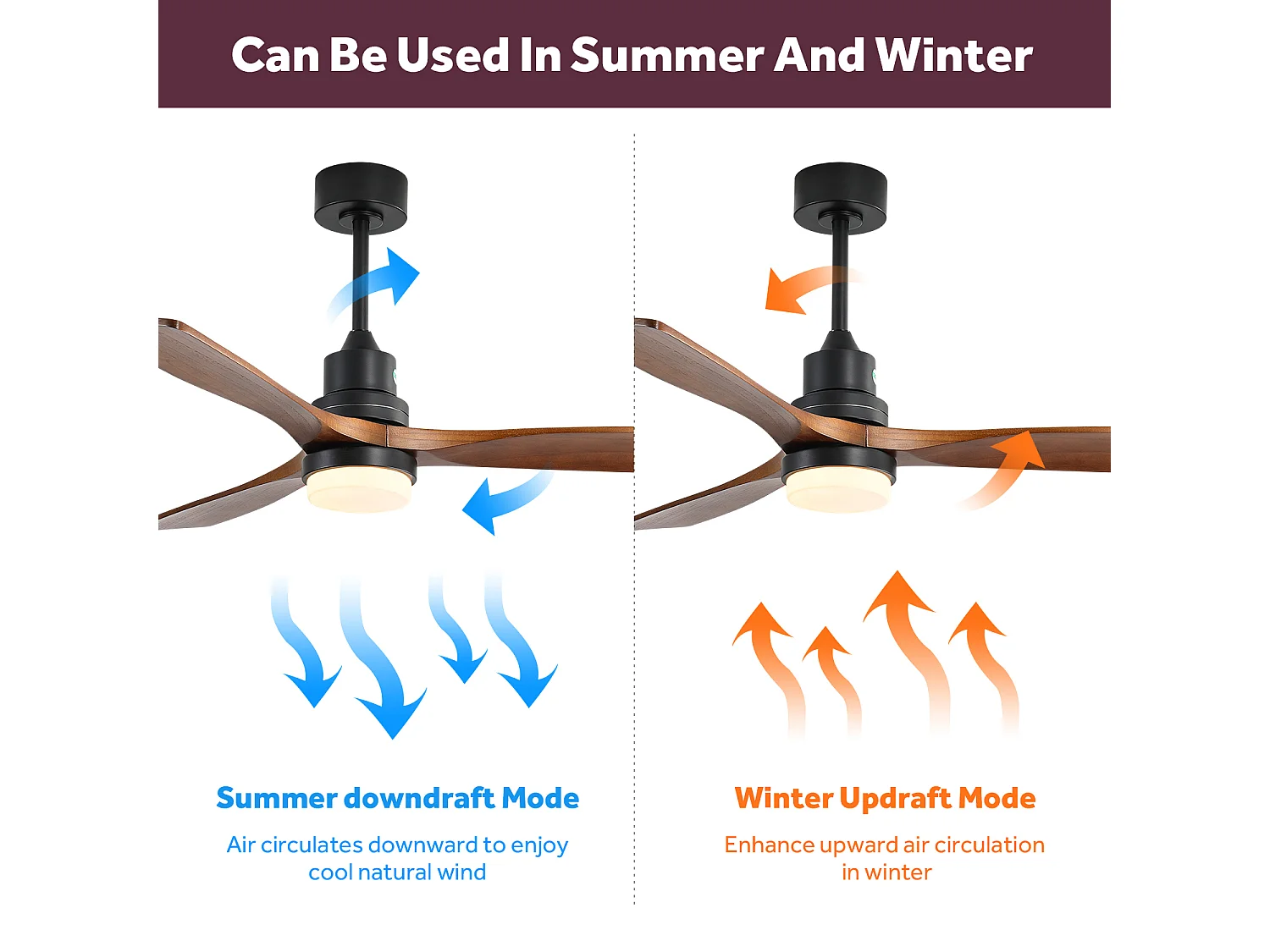 Ventilateur de plafond 52" - Couleur bois avec 6 vitesses et LED à intensité variable - Pour salon et chambre