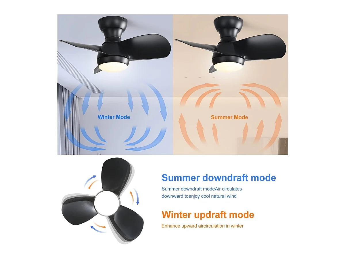 Schwarzer Deckenventilator mit verstellbarer LED-Beleuchtung und 3 ABS-Flügeln für Schlafzimmer und Wohnzimmer