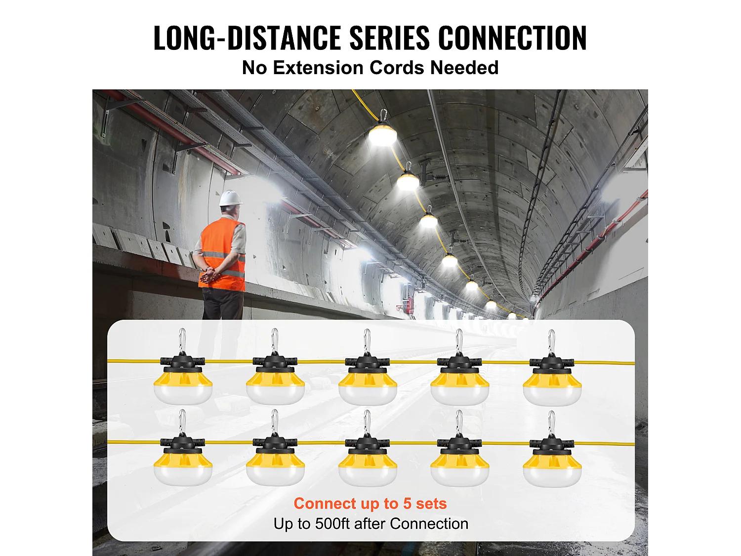 Lichterkette, SucceBuy Baustellen-Lichterkette 30,5 m 100 W 10 000 lm Wasserdicht Verbindbar