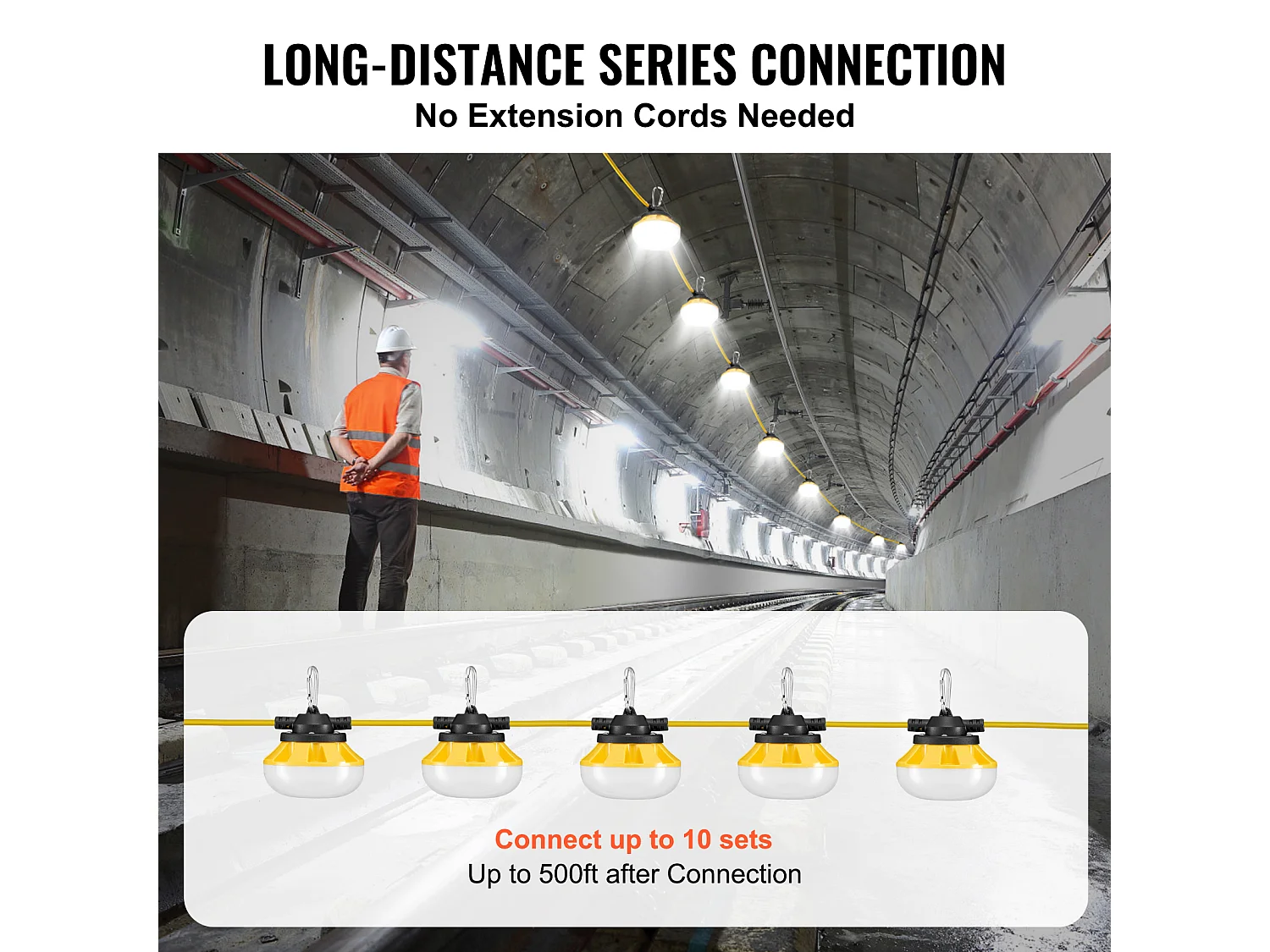 Girlanda Świetlna, SucceBuy Girlanda Świetlna Budowlana 15,24 m 50 W 5 000 lm Wodoodporna