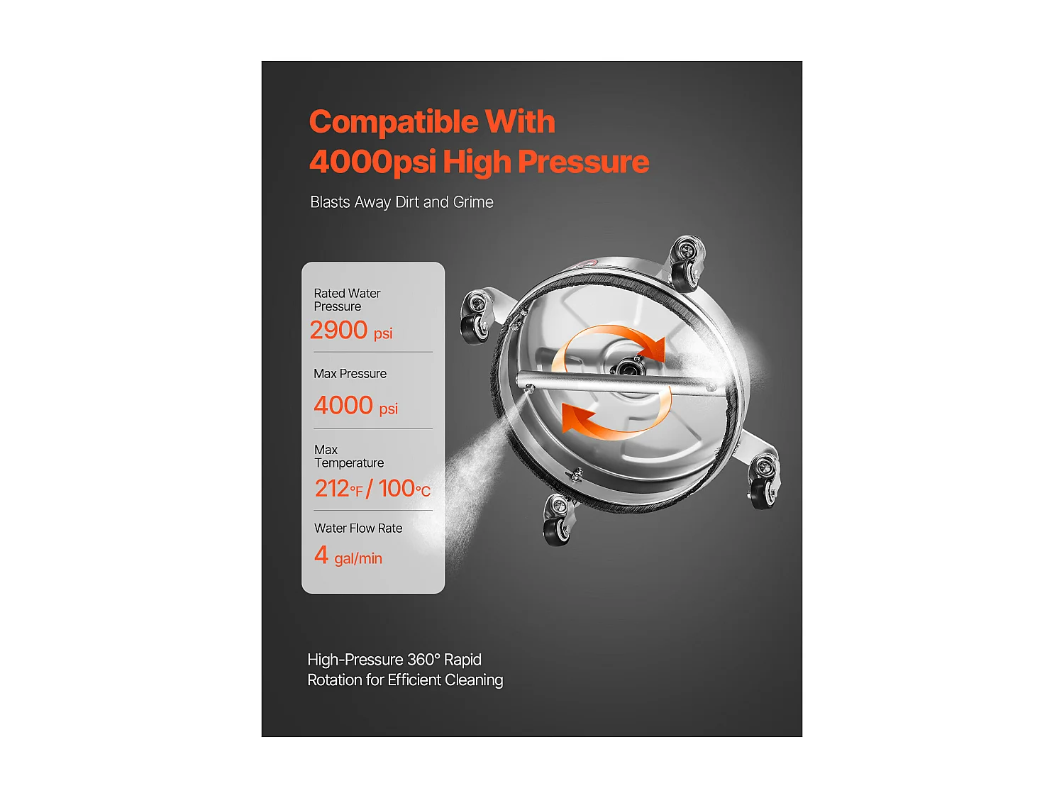 Nettoyeur pour Surfaces, SucceBuy Nettoyeur de Surface à Pression 35.56 cm, 27.58 MPa max, 4 Roues, 2 Baguettes Allongées