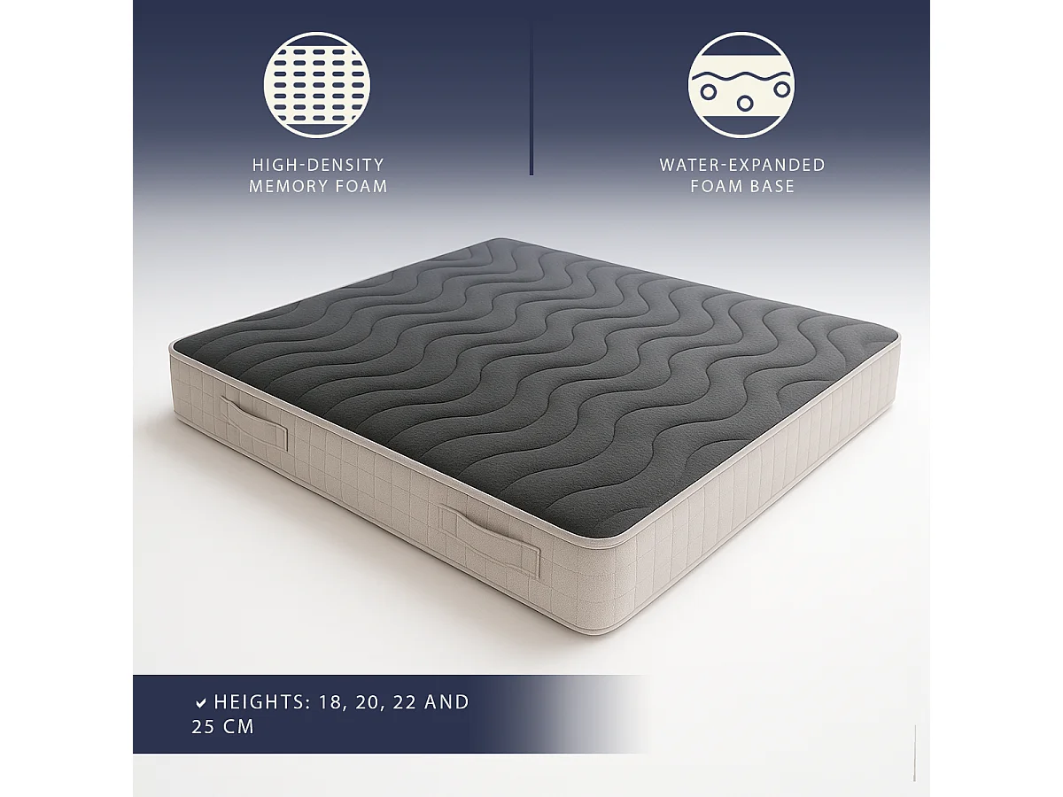 Matelas double français 140x190 mousse mémoire 9 zones H18 orthopédique hypoallergénique
