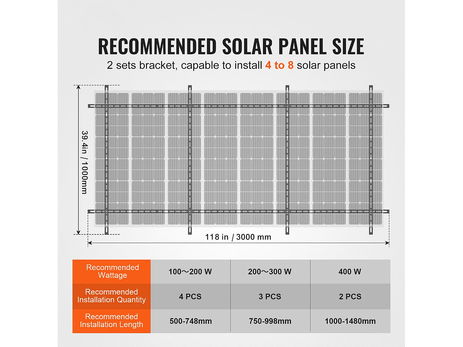 Painéis Solares Ajustáveis SucceBuy Pack de 2 Suportes Ajustáveis para Painel Solar, 30°-60°