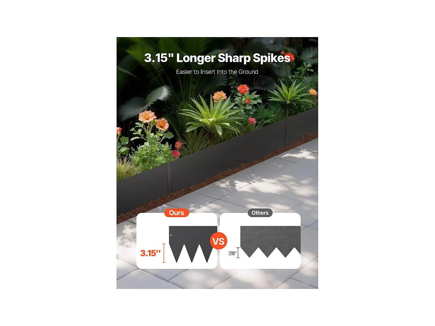 Bordures à Planter SucceBuy Bordure de Jardin en Acier Durable et Résistante à la Rouille 4PCS 1016 x 203 mm