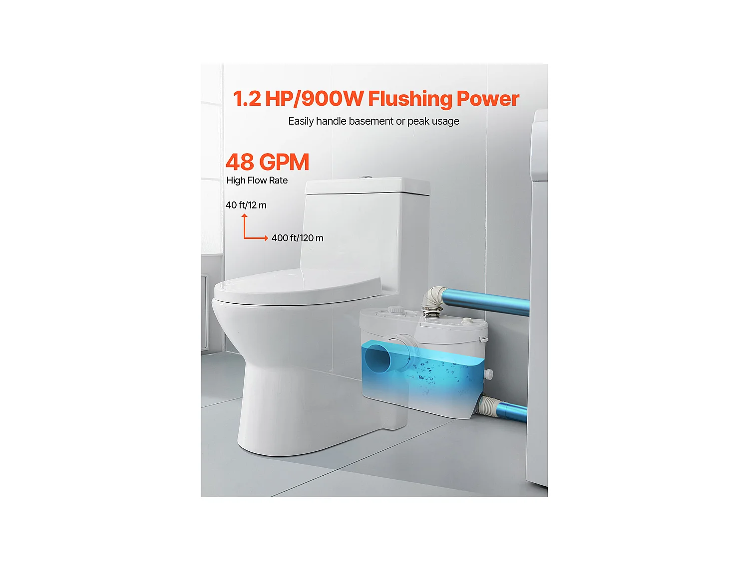 Maceratiepomp SucceBuy 900W Maceratiepomp met 4 Inlaten, Debiet 180 L/min, tot 12 m Opvoerhoogte, Ideaal voor het Verwijderen van Afvalwater uit Toiletten