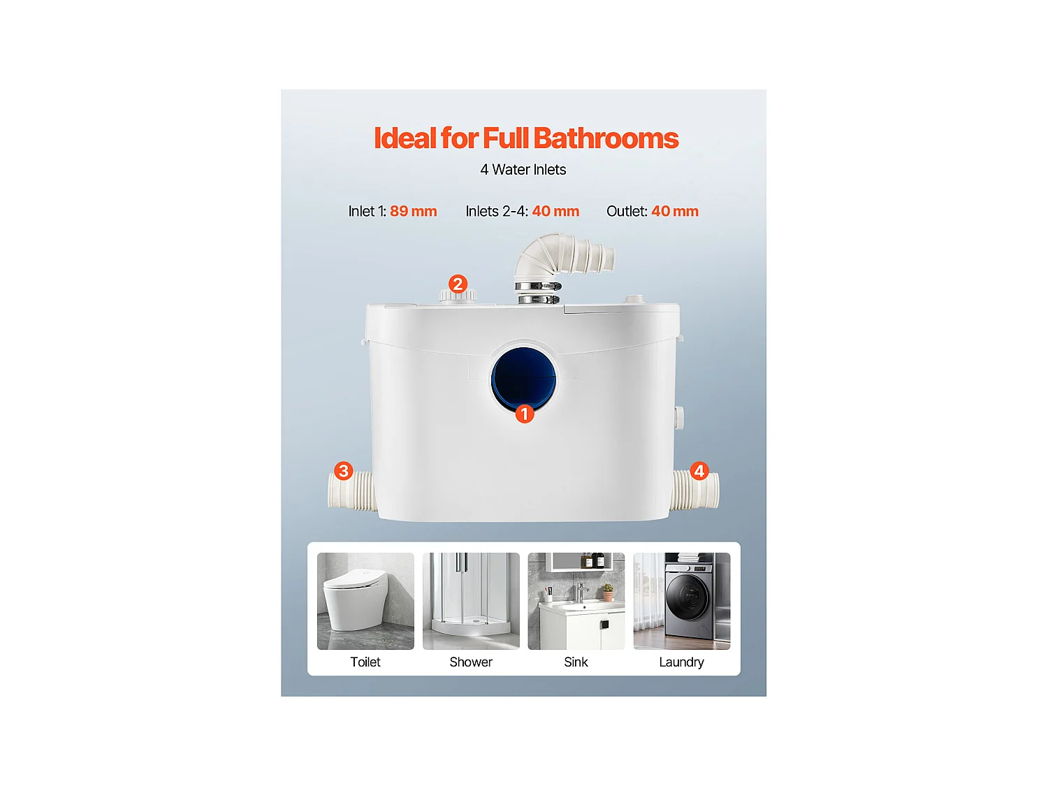 Maceratiepomp SucceBuy 900W Maceratiepomp met 4 Inlaten, Debiet 180 L/min, tot 12 m Opvoerhoogte, Ideaal voor het Verwijderen van Afvalwater uit Toiletten