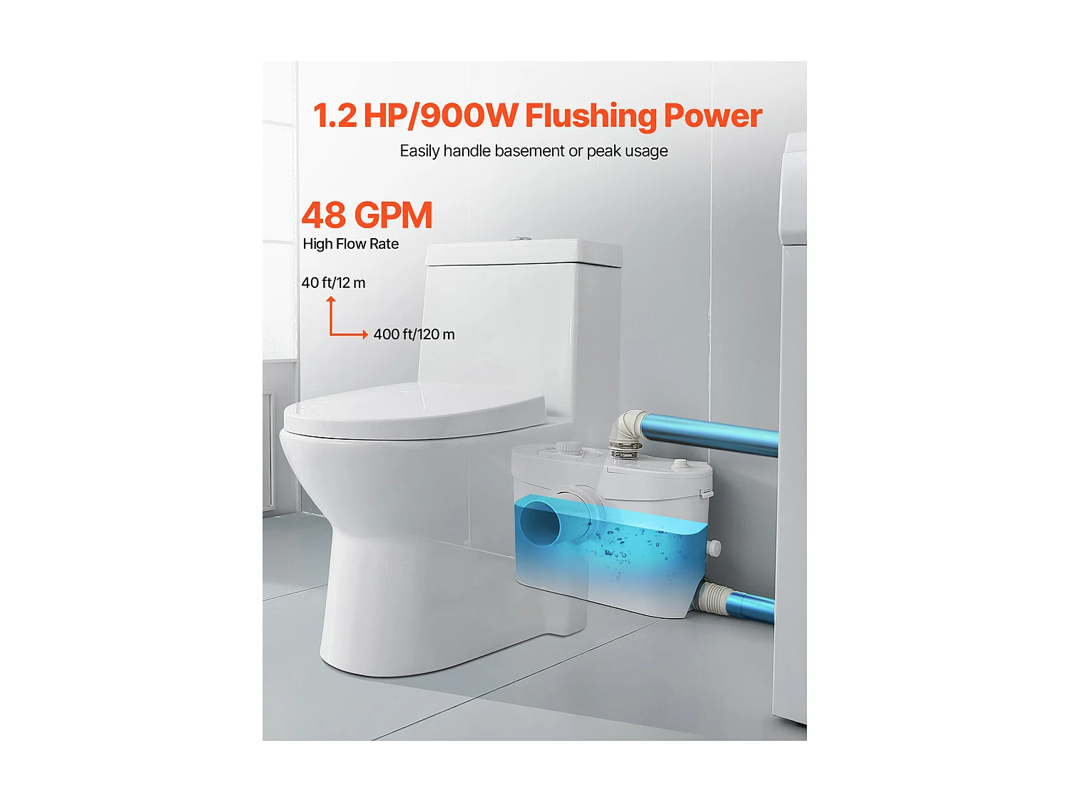 Pompe de Macération SucceBuy Pompe de Macération Toilettes 900 W, Débit 180 L/min, Hauteur 12 m