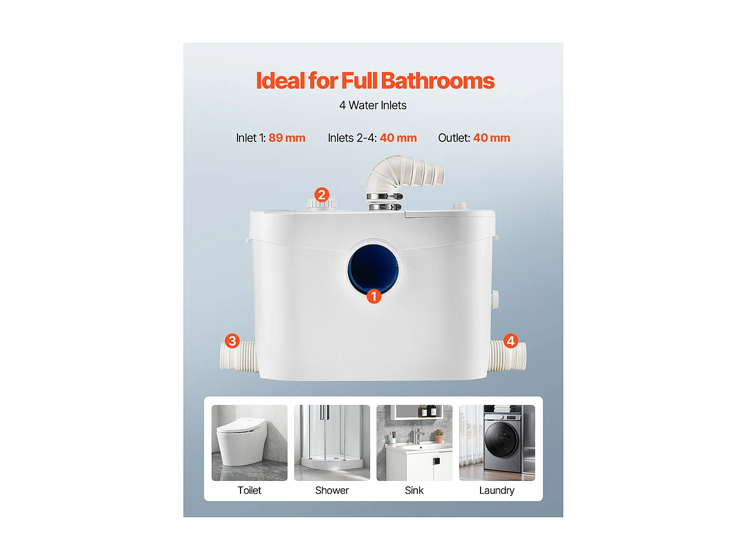 Pompe de Macération SucceBuy Pompe de Macération Toilettes 900 W, Débit 180 L/min, Hauteur 12 m