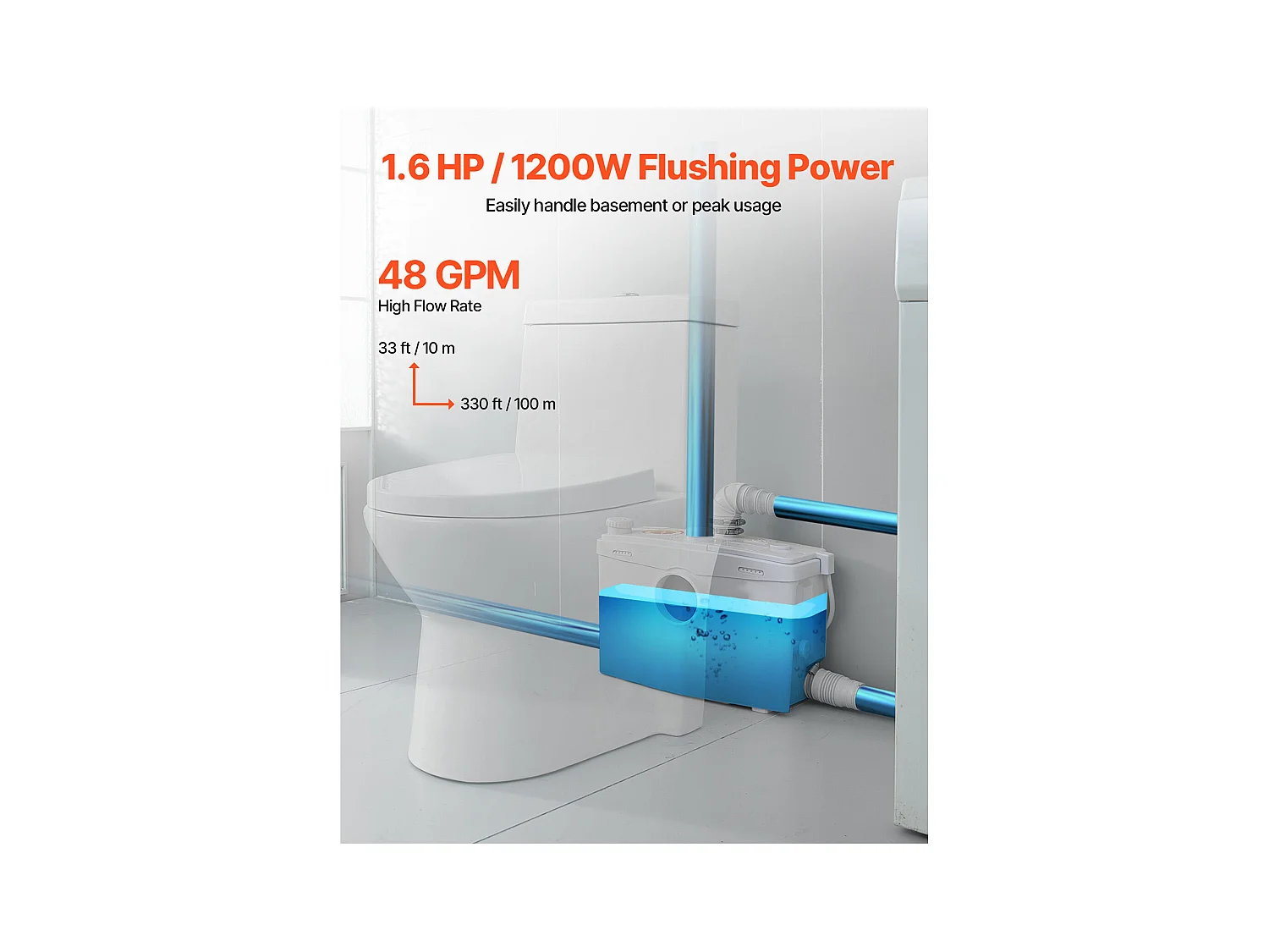 Pompe de Macération SucceBuy Pompe de Macération Toilettes 1200 W, Débit 180 L/min, Hauteur 10 m