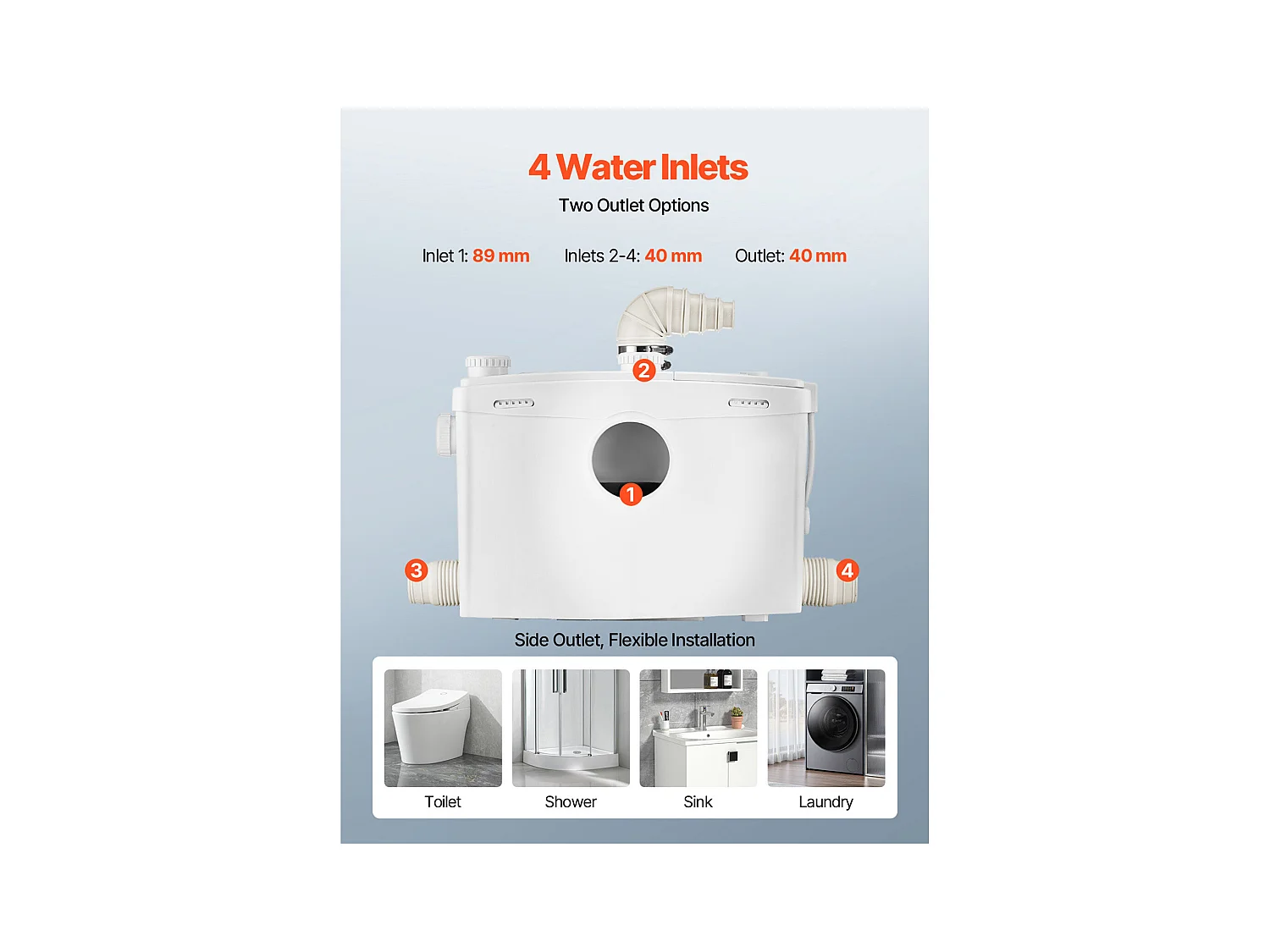 Pompe de Macération SucceBuy Pompe de Macération Toilettes 1200 W, Débit 180 L/min, Hauteur 10 m