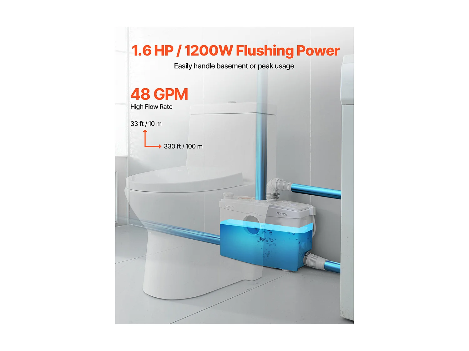 Pompe de Macération SucceBuy Pompe de Macération Toilettes 1200 W, Débit 180 L/min, Hauteur 10 m