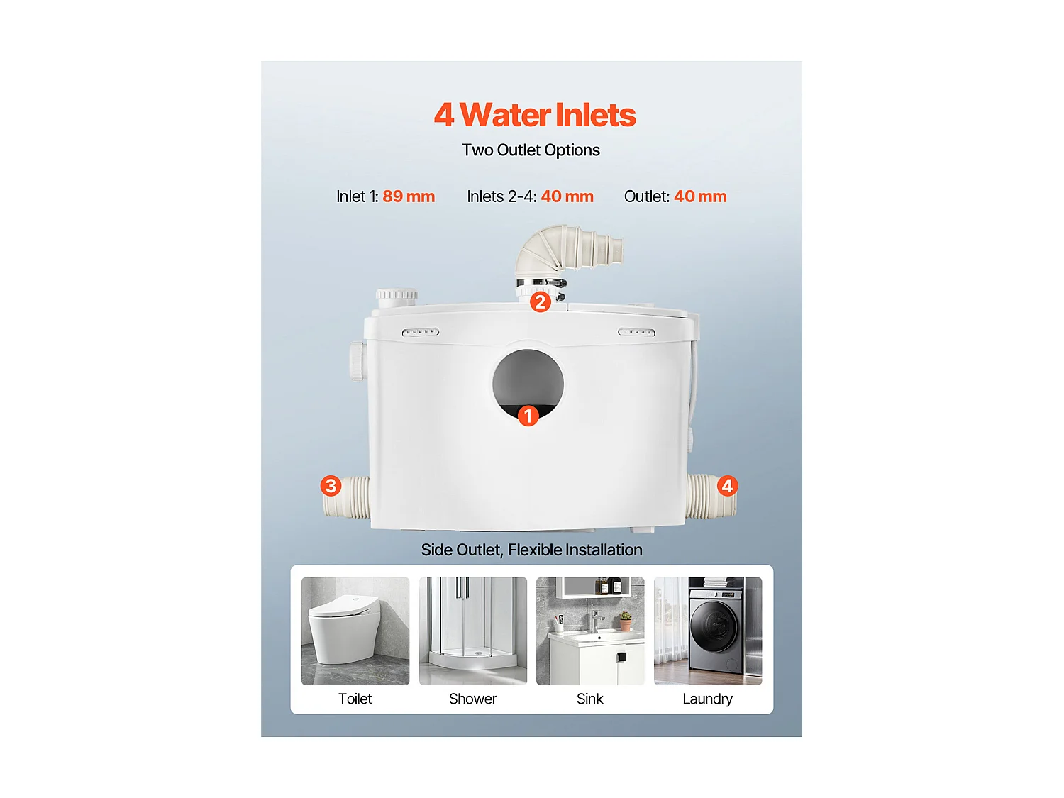 Pompe de Macération SucceBuy Pompe de Macération Toilettes 1200 W, Débit 180 L/min, Hauteur 10 m