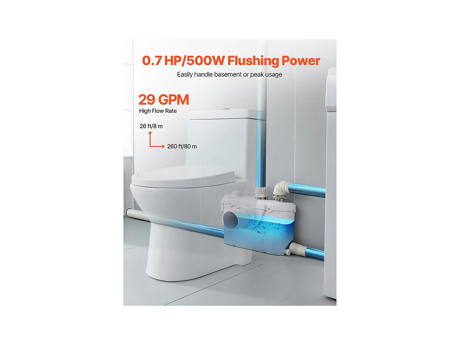 Pompe de Macération SucceBuy Pompe de Macération Toilettes 500 W, Débit 110 L/min, Hauteur 8 m