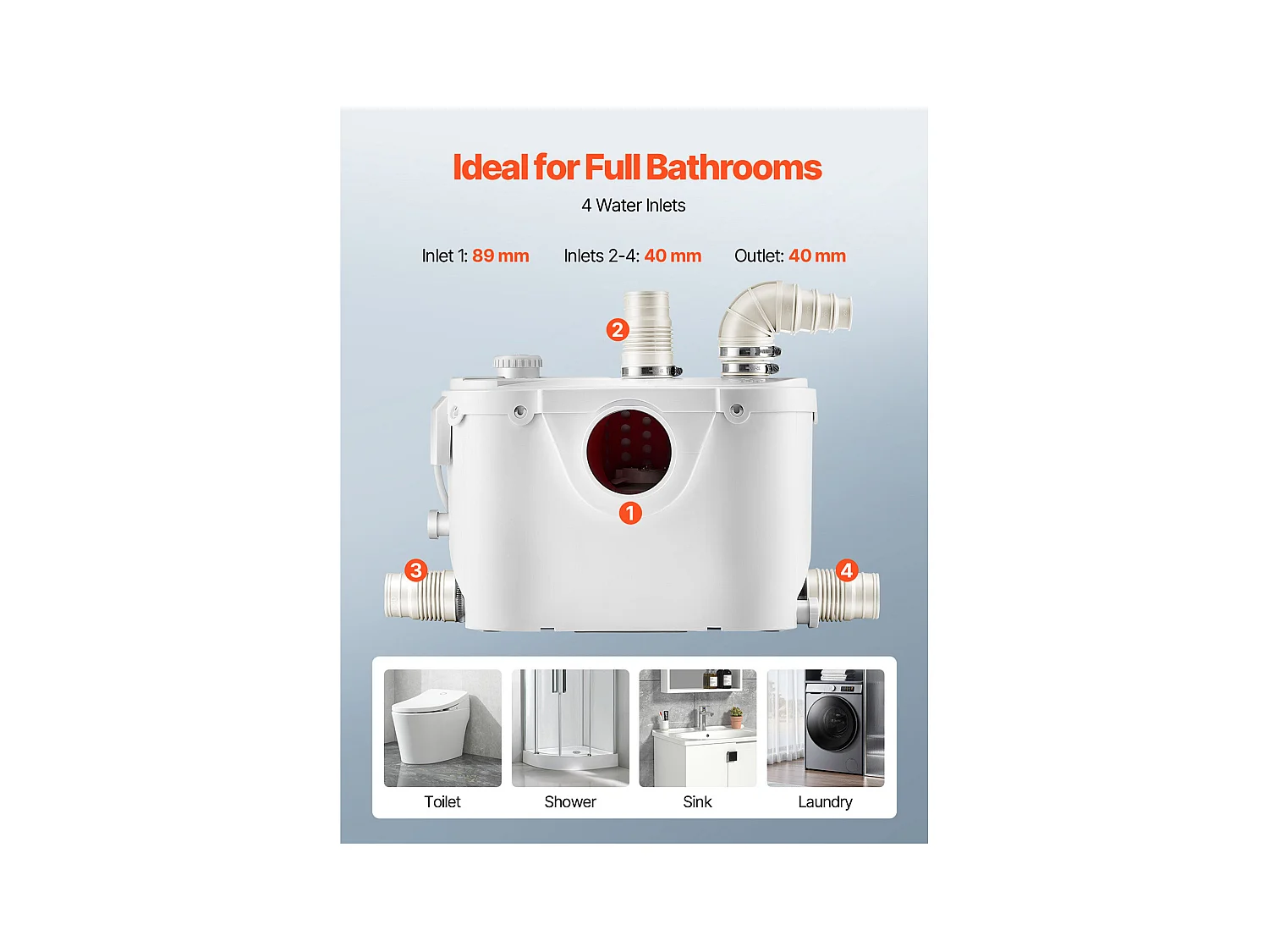 Pompe de Macération SucceBuy Pompe de Macération Toilettes 500 W, Débit 110 L/min, Hauteur 8 m