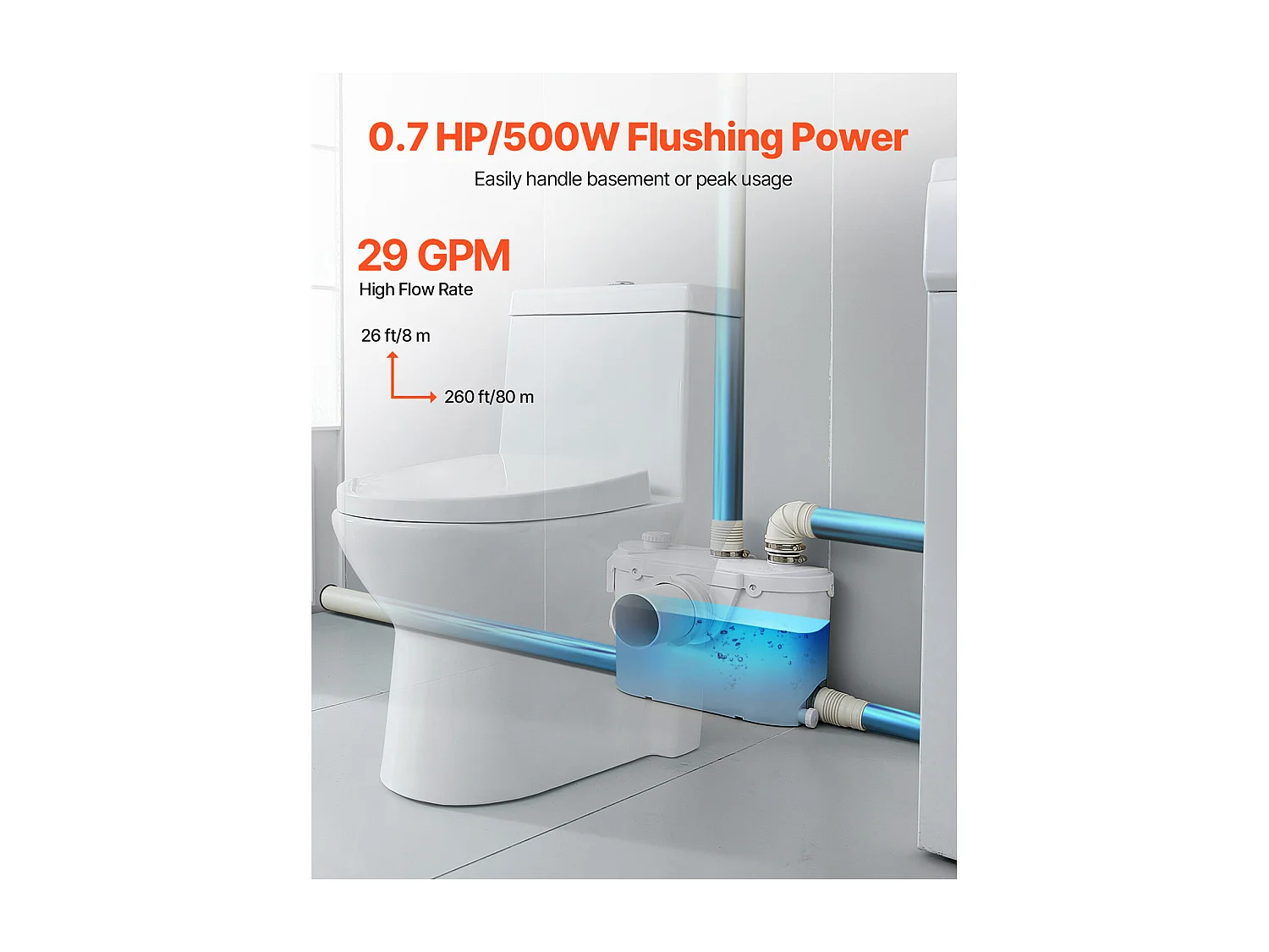 Pompe de Macération SucceBuy Pompe de Macération Toilettes 500 W, Débit 110 L/min, Hauteur 8 m