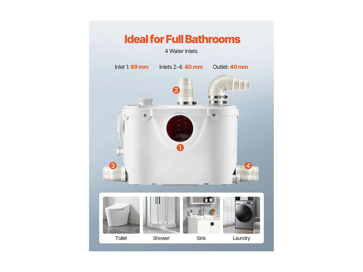 Pompe de Macération SucceBuy Pompe de Macération Toilettes 500 W, Débit 110 L/min, Hauteur 8 m