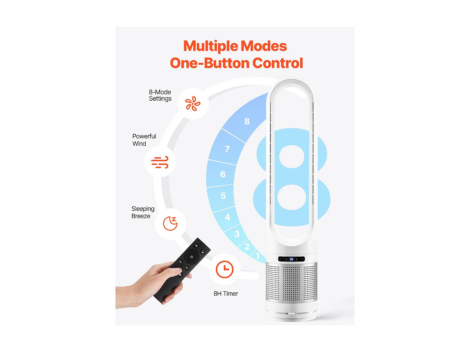 Ventilateur Colonne SucceBuy Ventilateur Tour Oscillant de 101,5 cm avec Télécommande et Minuterie Réglable