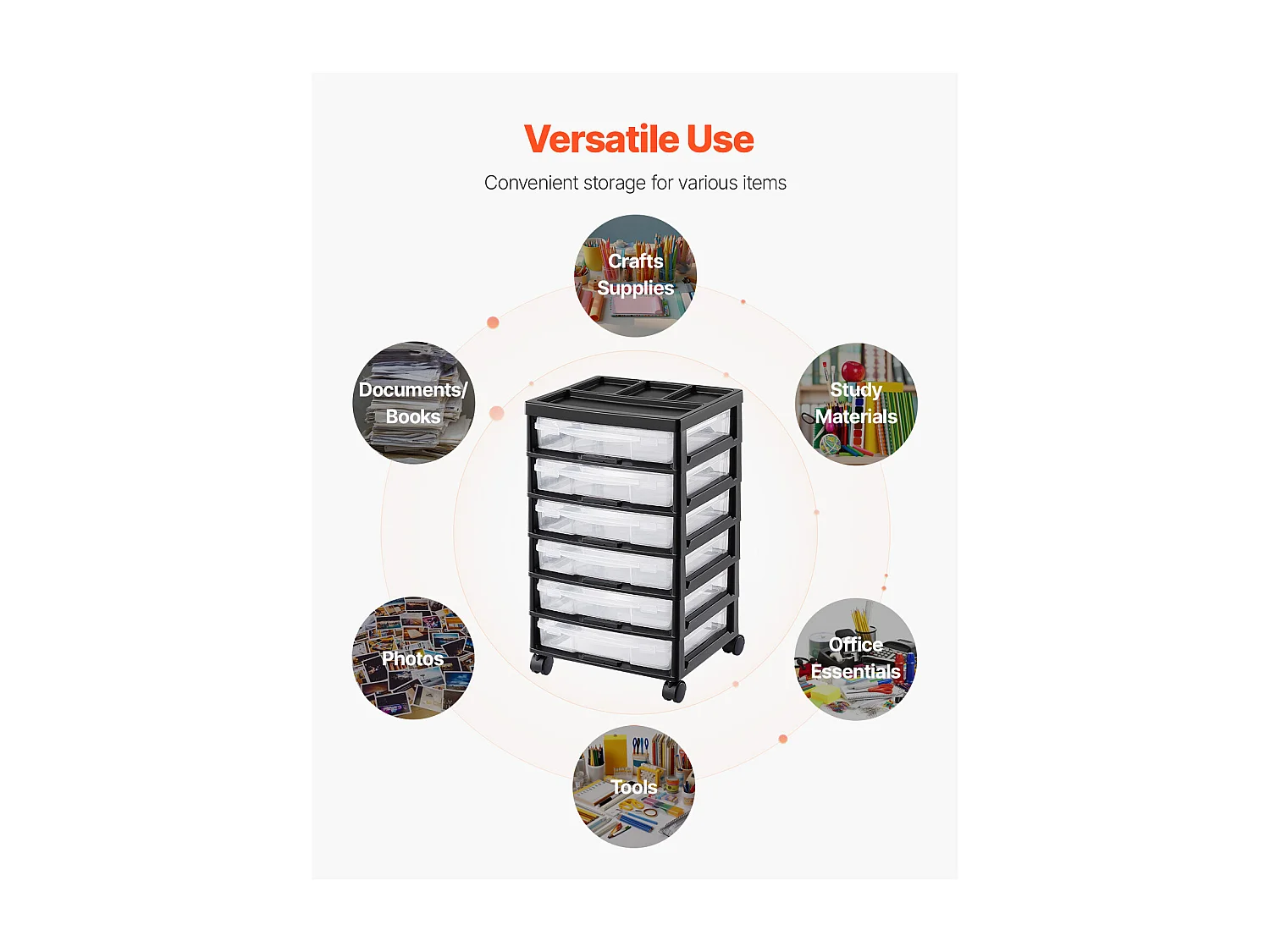 Rangement de Bureau en Plastique SucceBuy, avec 6 Étuis Transparents, Grande Capacité de Rangement pour Fournitures d'Artisanat, Noir