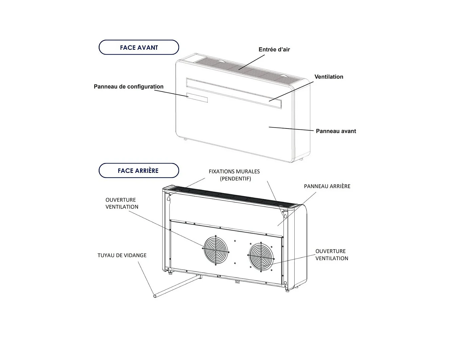 Climatiseur réversible KUB-E+ 2930W  10 000BTU 500 m³/h - Voltman