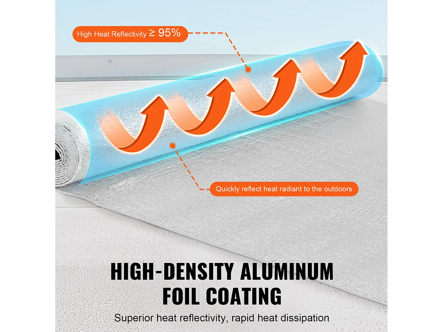 Doppelt Reflektierende Isolierrolle SucceBuy mit Schaumkern und Strahlungsbarriere 122 CM x 305 CM