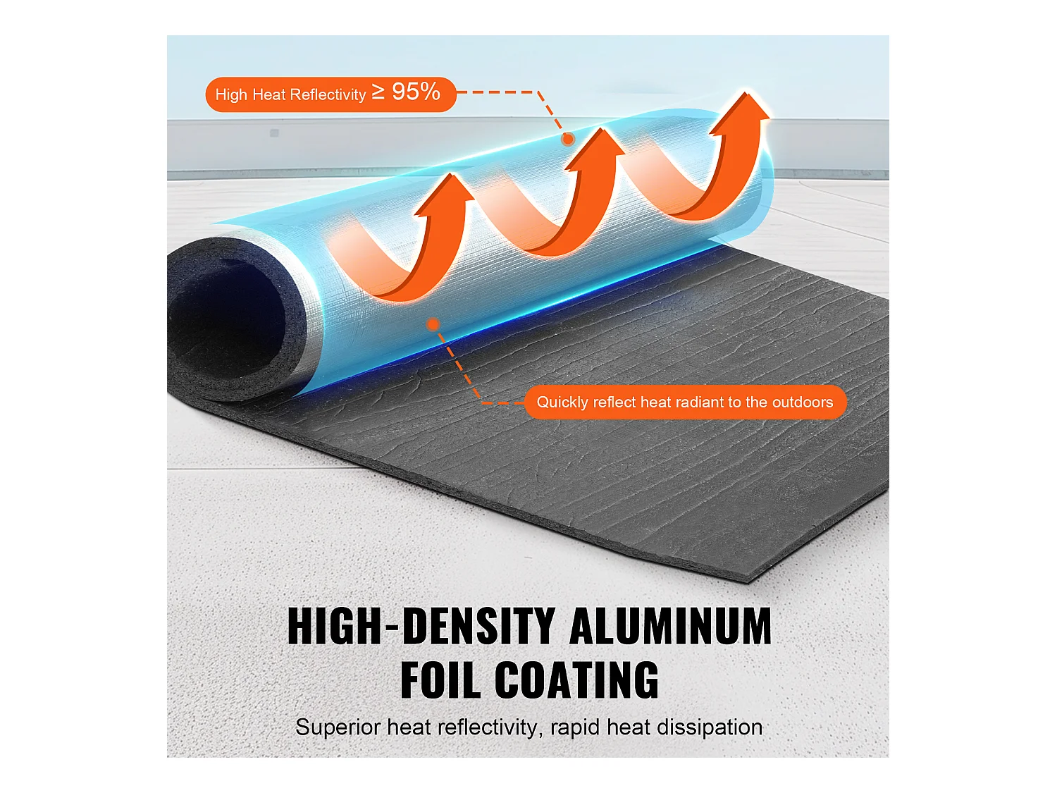Rouleau d'Isolation SucceBuy en Aluminium avec Noyau en Mousse XPE et Barrière Radiante 102 CM x 152 CM