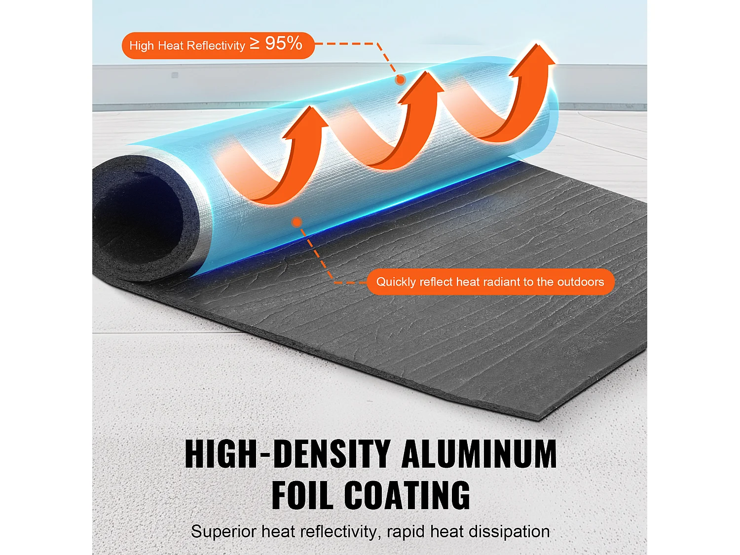 Rolo de Isolamento SucceBuy de Alumínio com Núcleo de Espuma XPE e Barreira Radiante 102 CM x 152 CM