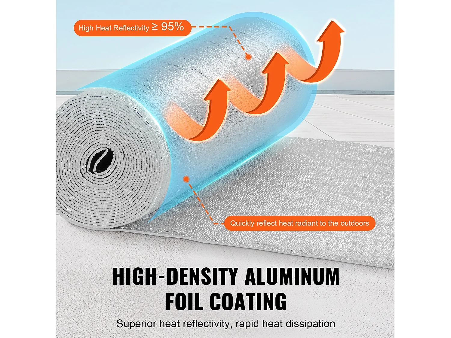 Rouleau Isolant Réfléchissant Double SucceBuy avec Noyau en Mousse et Barrière Radiante 61CM x 762CM