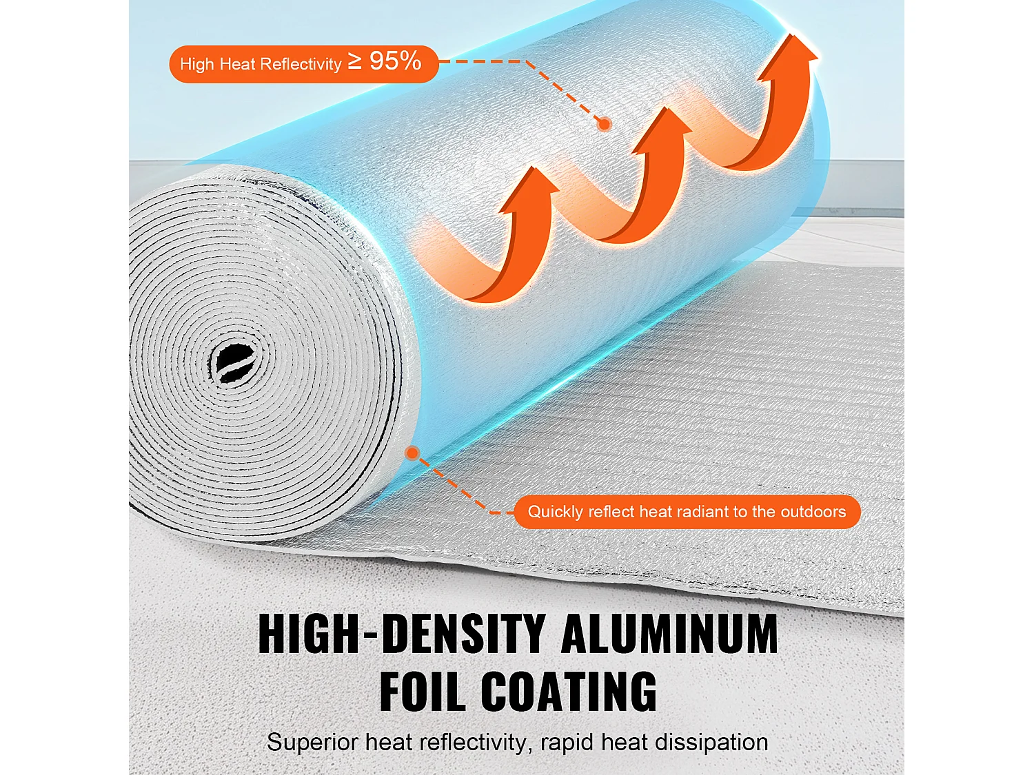 Rotolo Isolante Riflettente Doppio SucceBuy con Anima in Schiuma e Barriera Radiante 122 CM x 1524CM