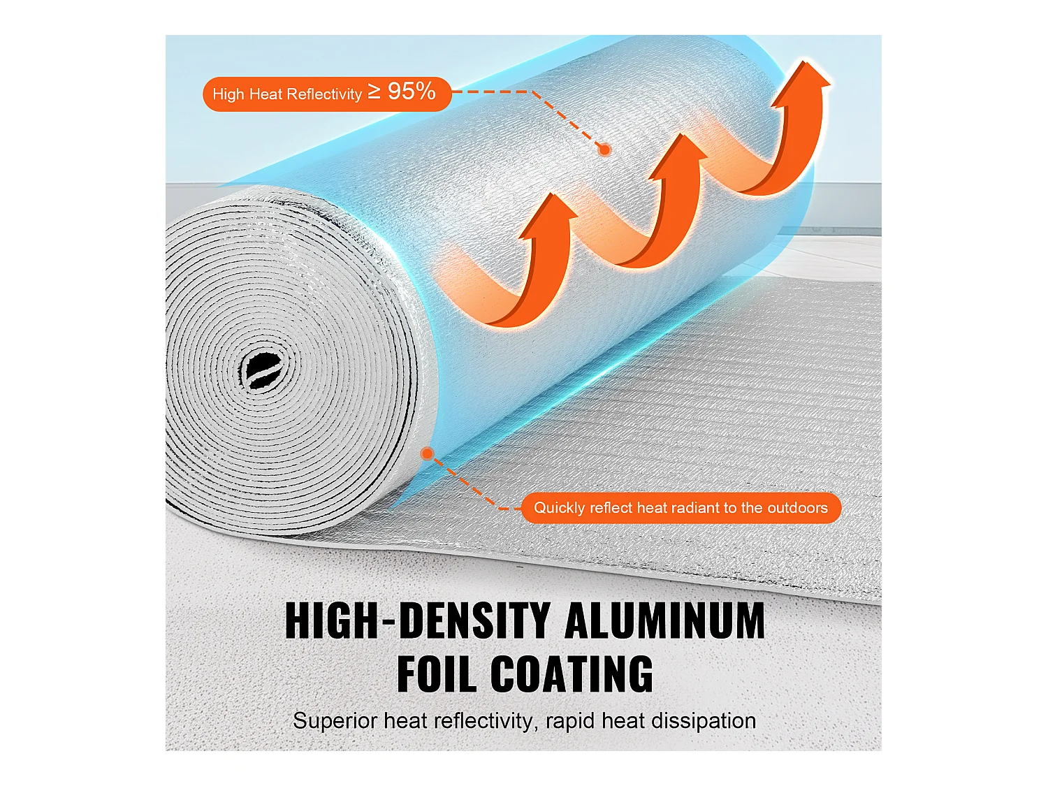 Rouleau Isolant Réfléchissant Double SucceBuy avec Noyau en Mousse et Barrière Radiante de 122 CM x 1524CM