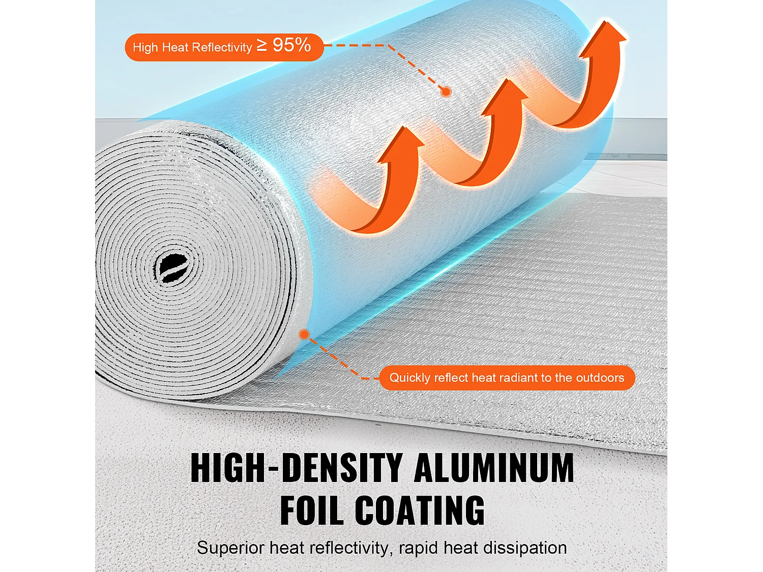 Rouleau Isolant Réfléchissant Double SucceBuy avec Noyau en Mousse et Barrière Radiante de 122 CM x 1524CM