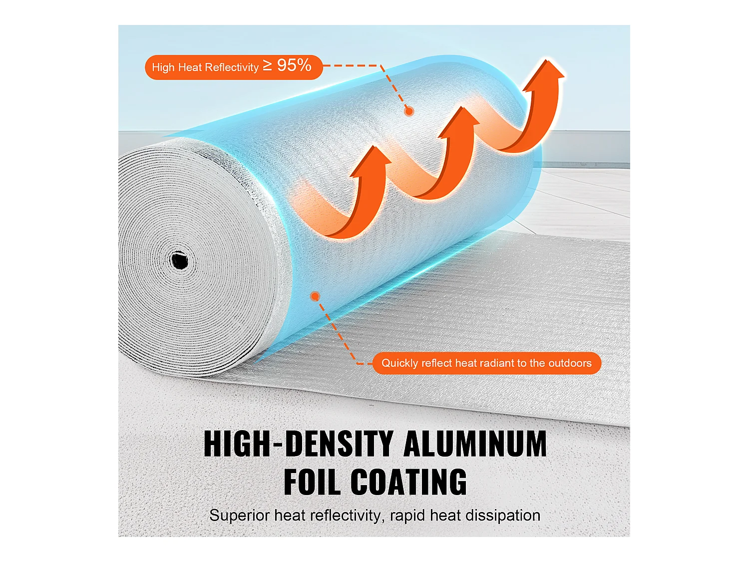 Rouleau Isolant Réfléchissant Double SucceBuy avec Noyau en Mousse et Barrière Radiante 122 CM x 3048 CM