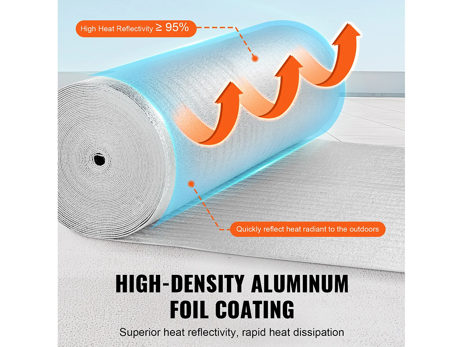 Rouleau Isolant Réfléchissant Double SucceBuy avec Noyau en Mousse et Barrière Radiante 122 CM x 3048 CM