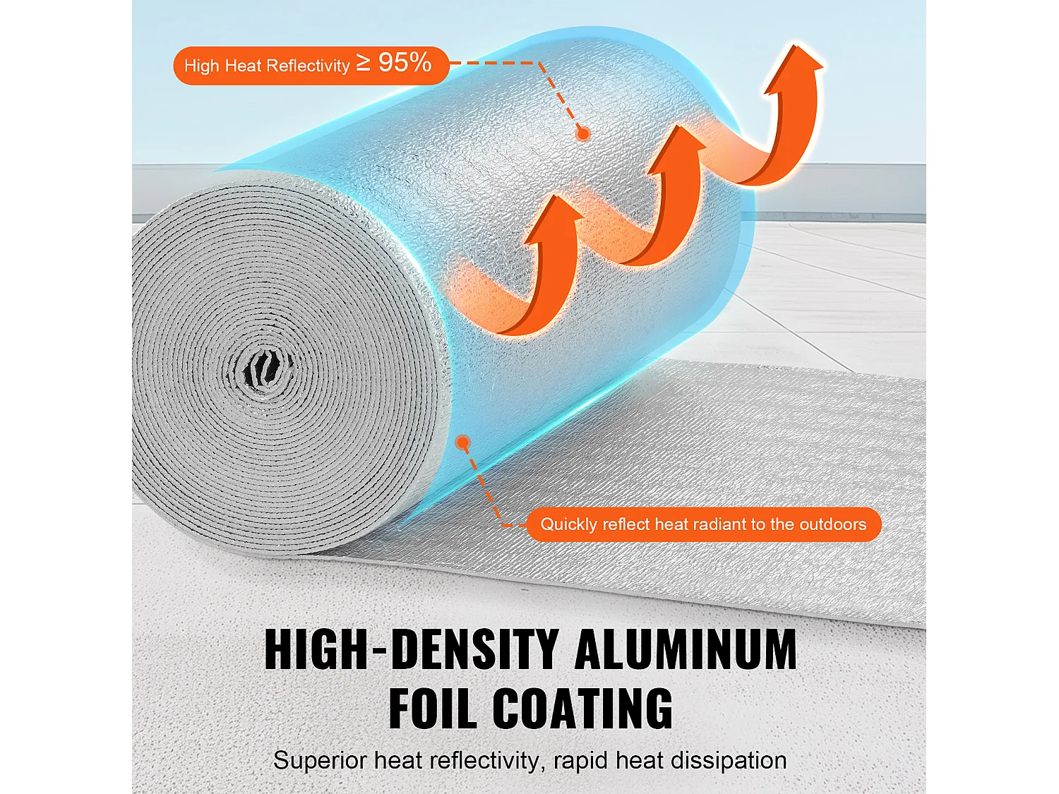 Dubbel Reflecterende Isolatierol SucceBuy met Schuimkern en Stralingsbarrière 60CM x 1524CM