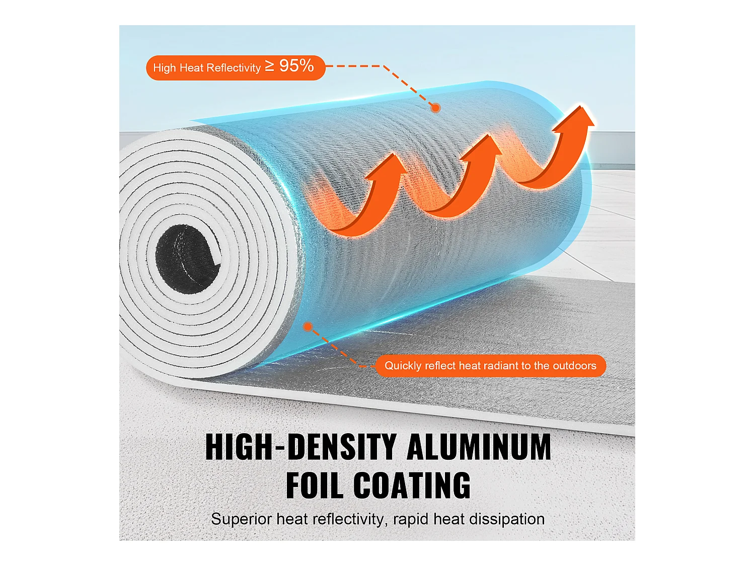 Rouleau Isolant Réfléchissant Double SucceBuy 122 CM x 762CM avec Noyau en Mousse Anti-Rayonnement