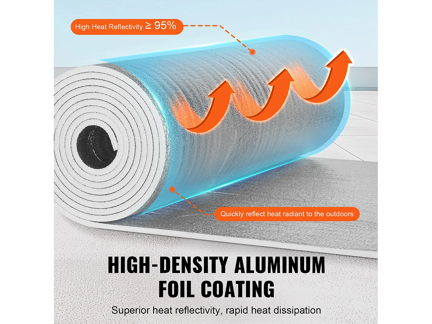 Rouleau Isolant Réfléchissant Double SucceBuy 122 CM x 762CM avec Noyau en Mousse Anti-Rayonnement