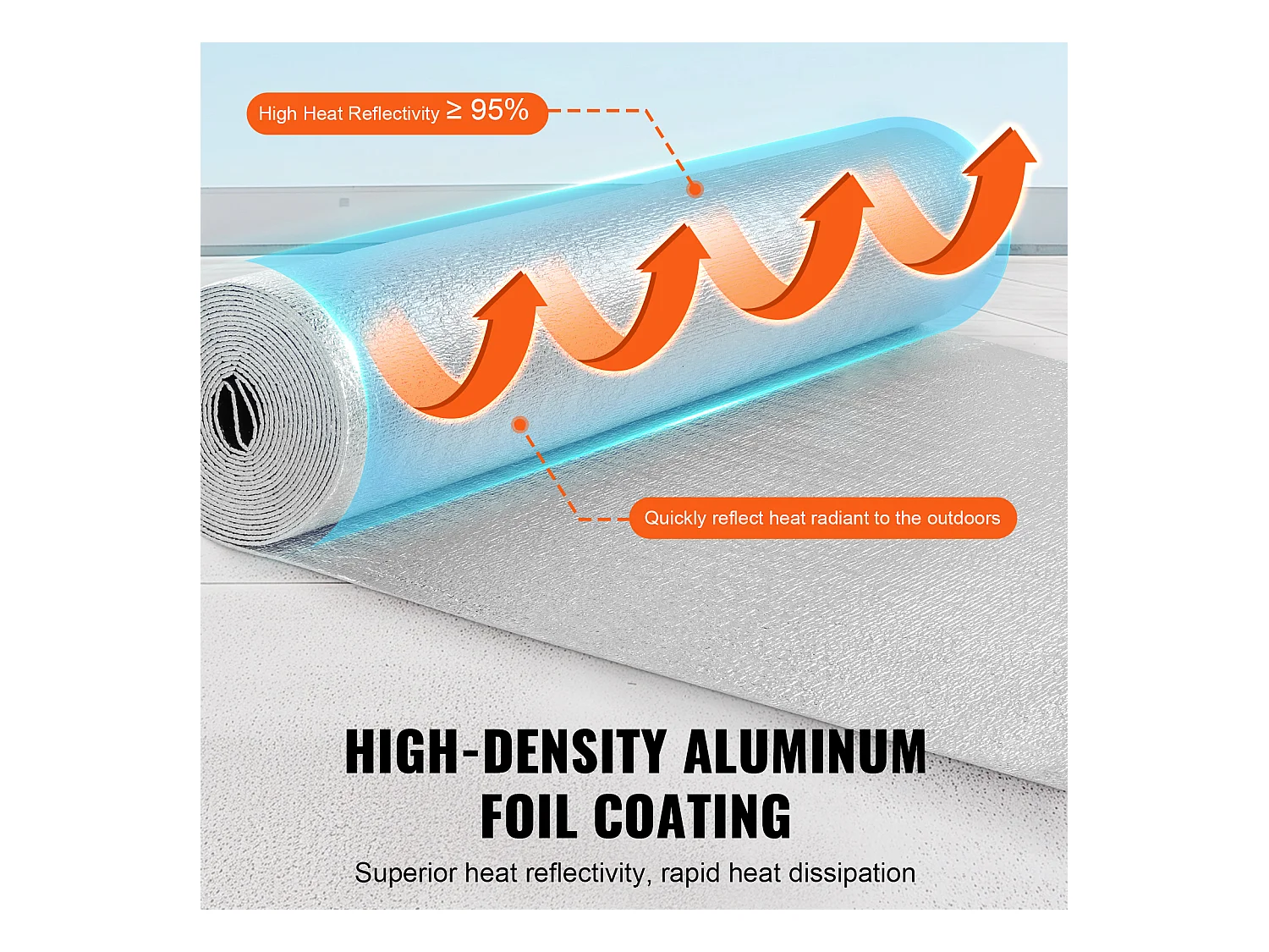 Rouleau Isolant Réfléchissant Double SucceBuy avec Noyau en Mousse et Barrière Radiante 122 CM x 762CM