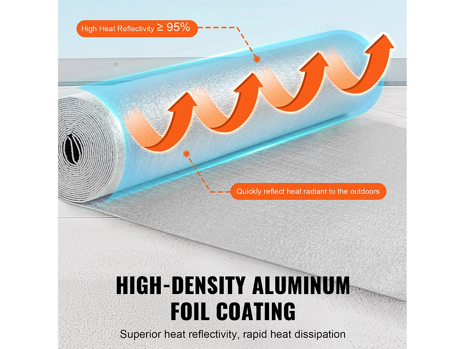 Doppelt Reflektierende Isolierrolle SucceBuy mit Schaumkern und Strahlungsbarriere 122 CM x 762CM