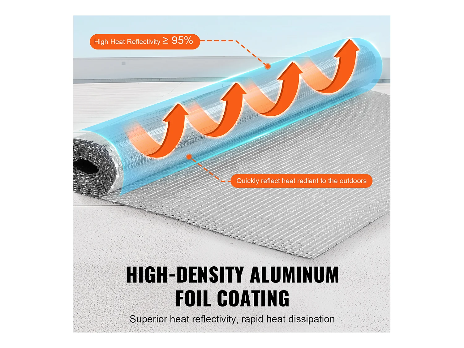 Rouleau Isolant Réfléchissant Double SucceBuy Film à Bulles d'Air Radiant 122 CM x 305 CM