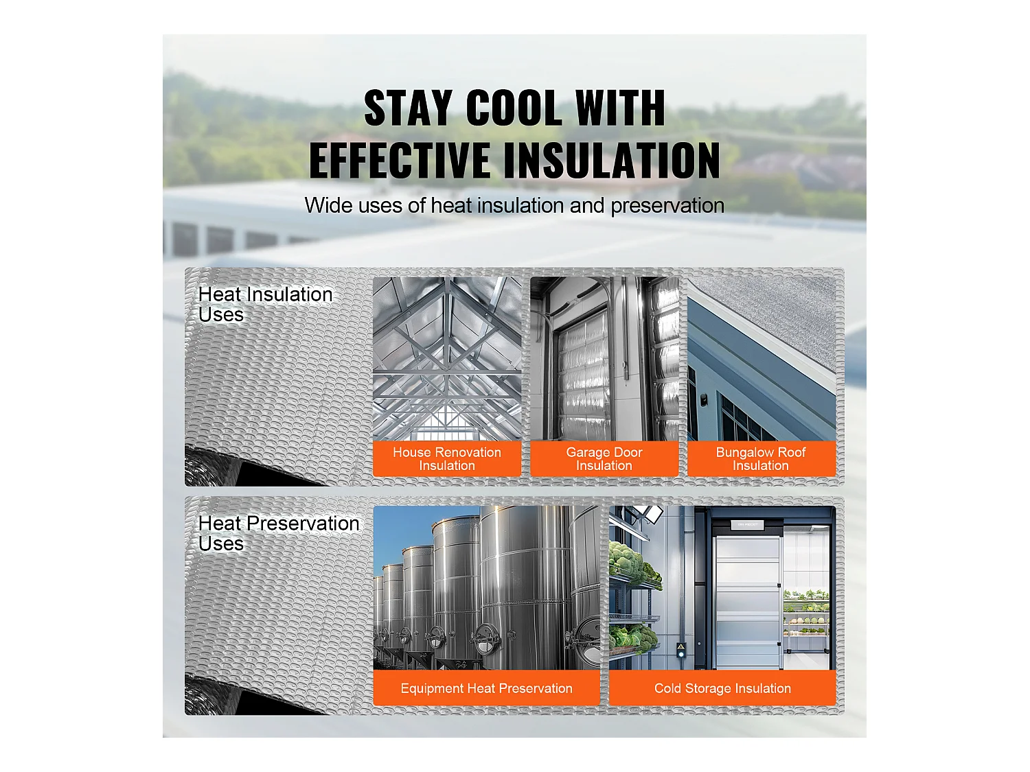 Rouleau Isolant Réfléchissant Double SucceBuy Film à Bulles d'Air Radiant 122 CM x 305 CM