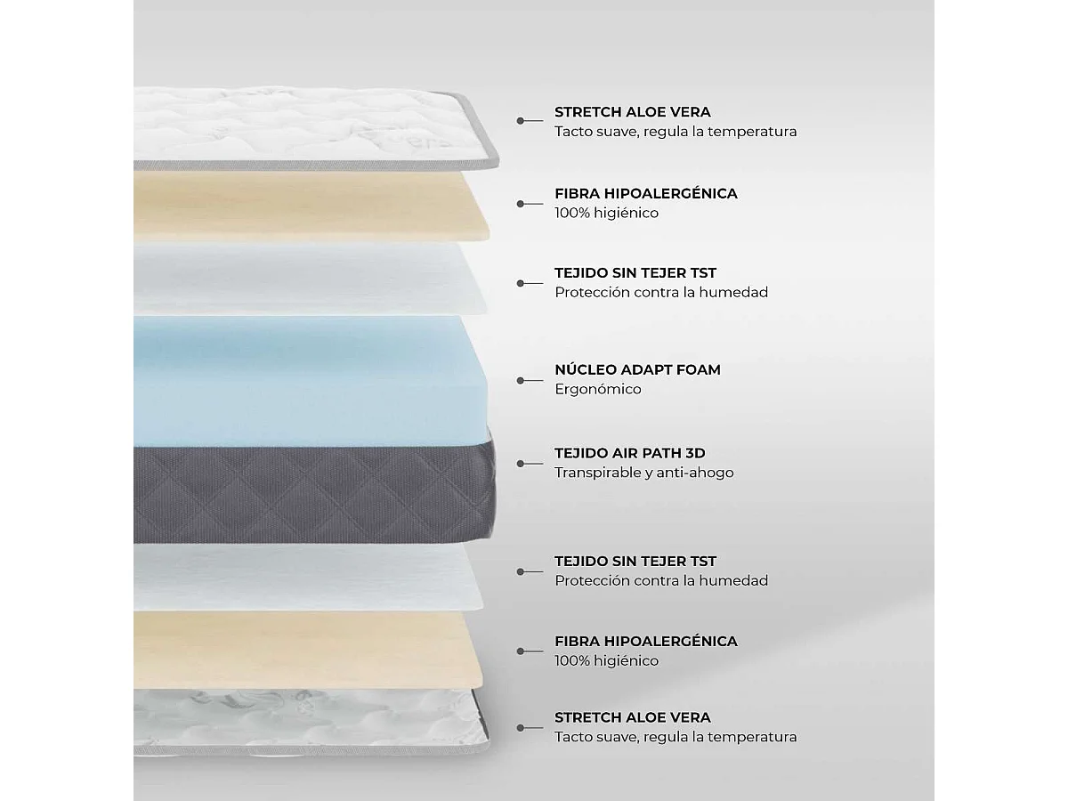 Colchón Cuna 60x120 altura:11cm Baby Dreams Gris - Nalui