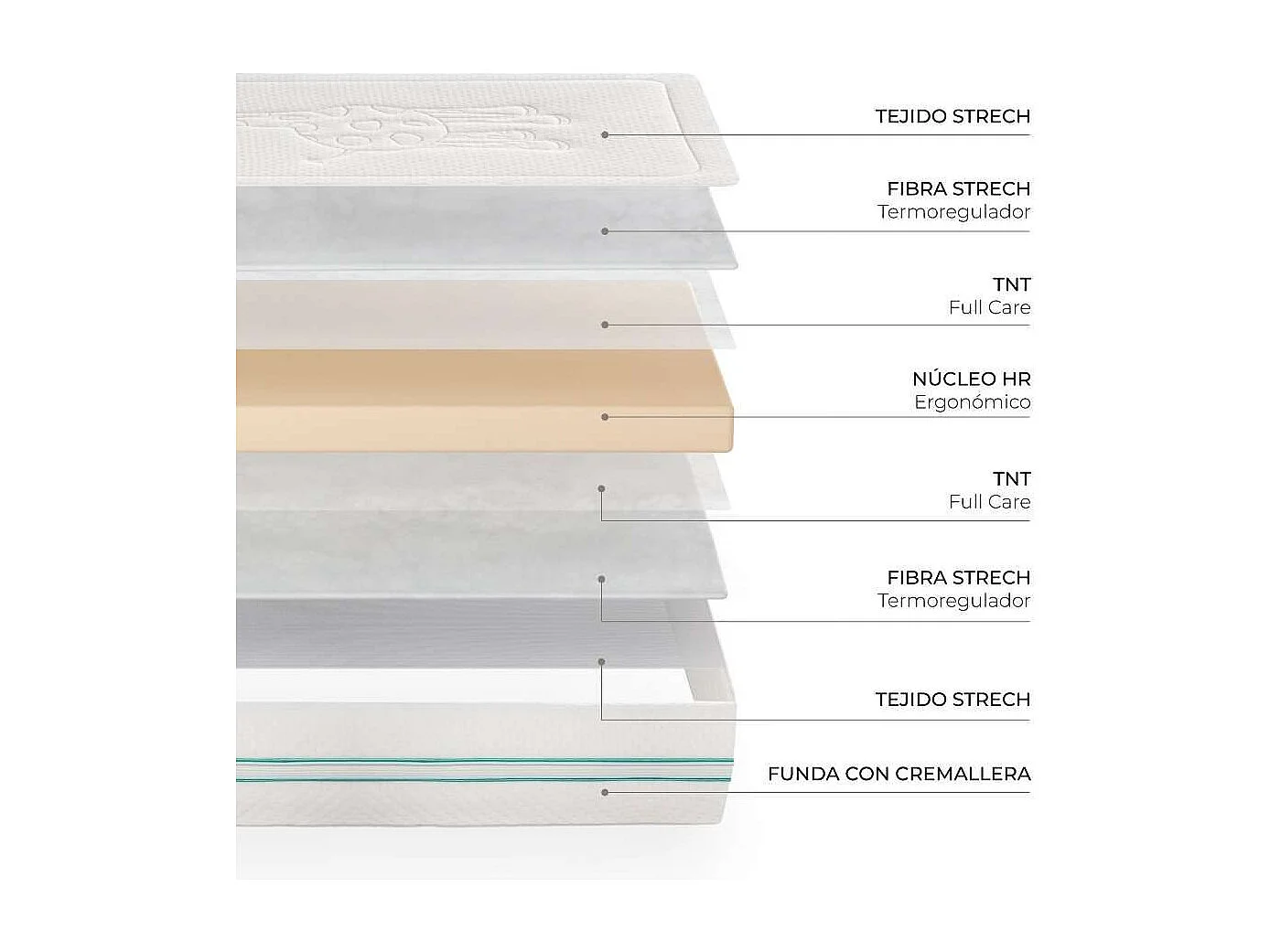 Colchón Cuna 70x140 altura:12cm Baby One Blanco - Nalui