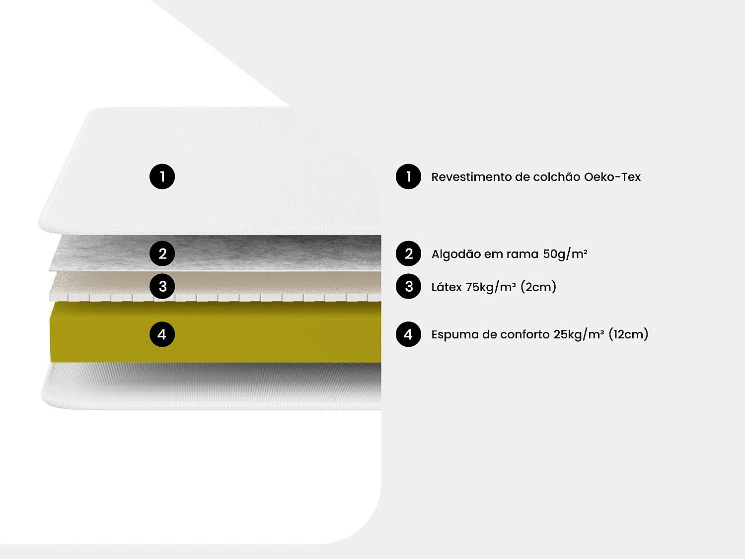 Cama elétrica articulada com terminais e colchão acolhimento látex 2 x 90 x 200 cm natural claro - ETHER da YSMÉE