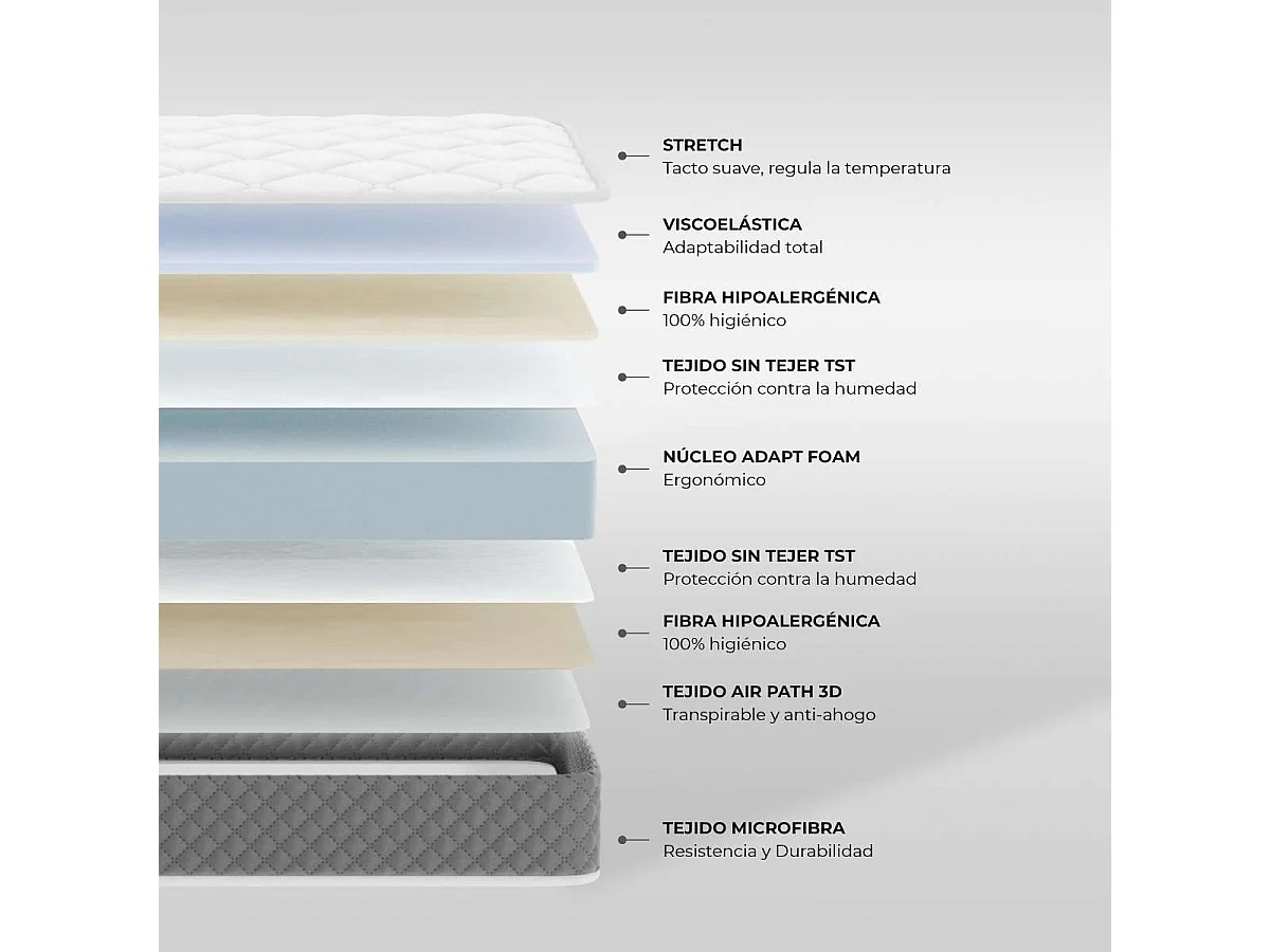 Colchón Cuna 60x120 altura:12cm Baby One gris oscuro - Nalui