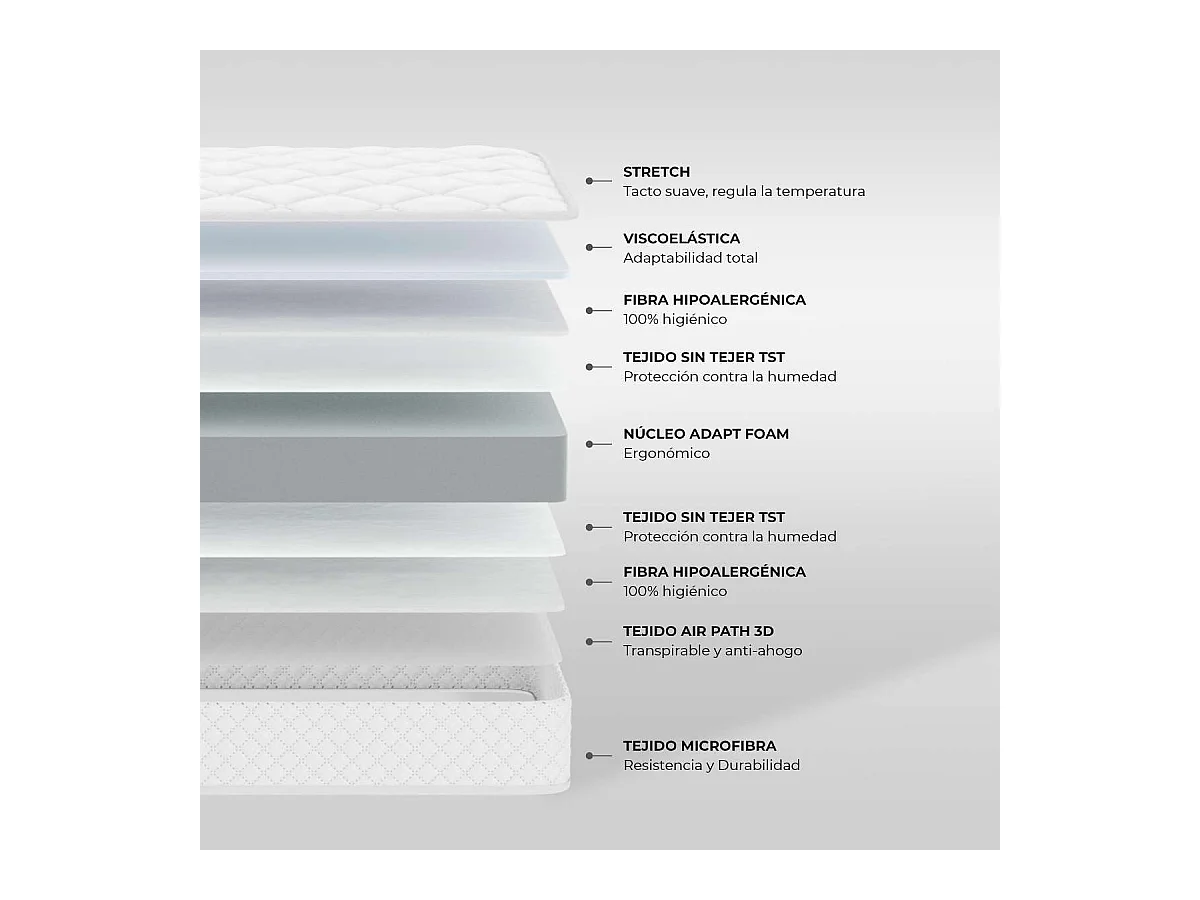 Colchón Cuna 60x120 altura:12cm Baby One Blanco - Nalui