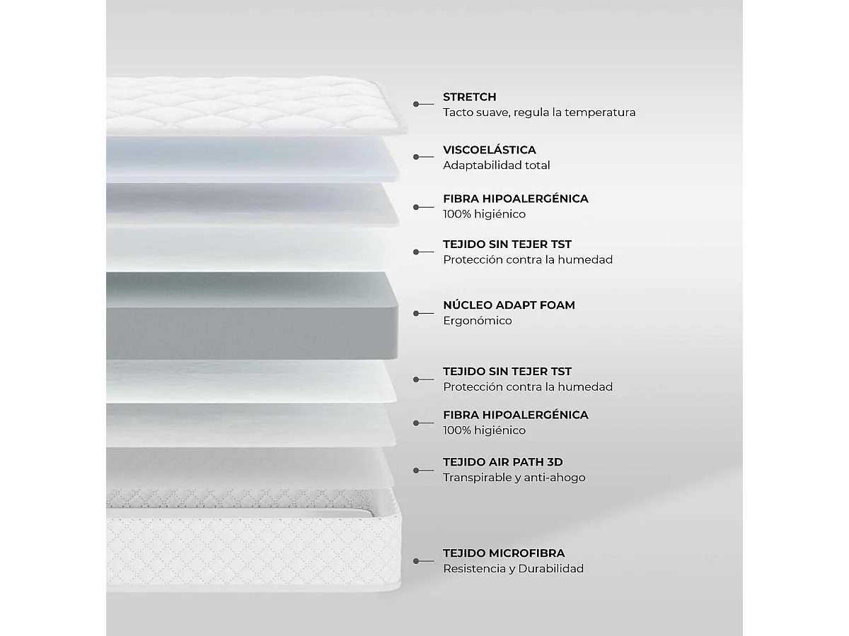 Colchón Cuna 60x120 altura:12cm Baby One Blanco - Nalui