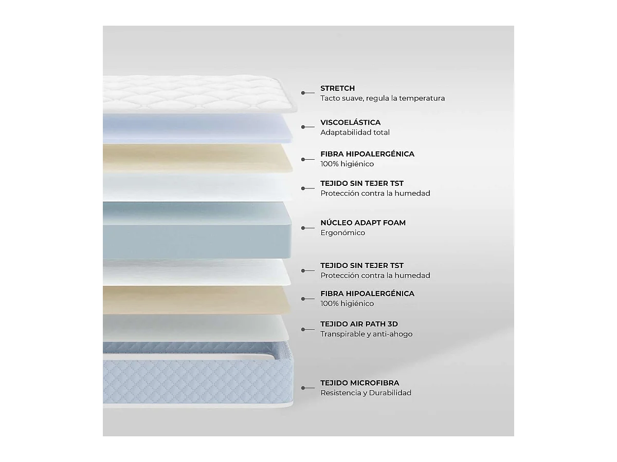 Colchón Cuna 60x120 altura:12cm Baby One azul claro - Nalui