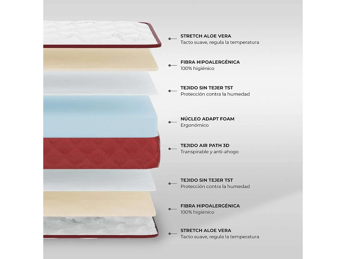 Colchón Cuna 60x120 altura:11cm Baby Dreams granate -